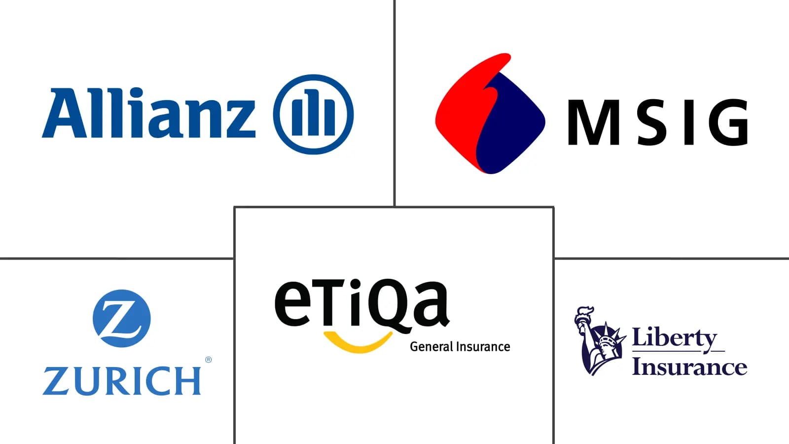 Top 5 Motor Insurance Companies in Malaysia You Can Trust (2026)